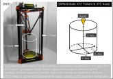 Rysunek techniczny drukarki 3D